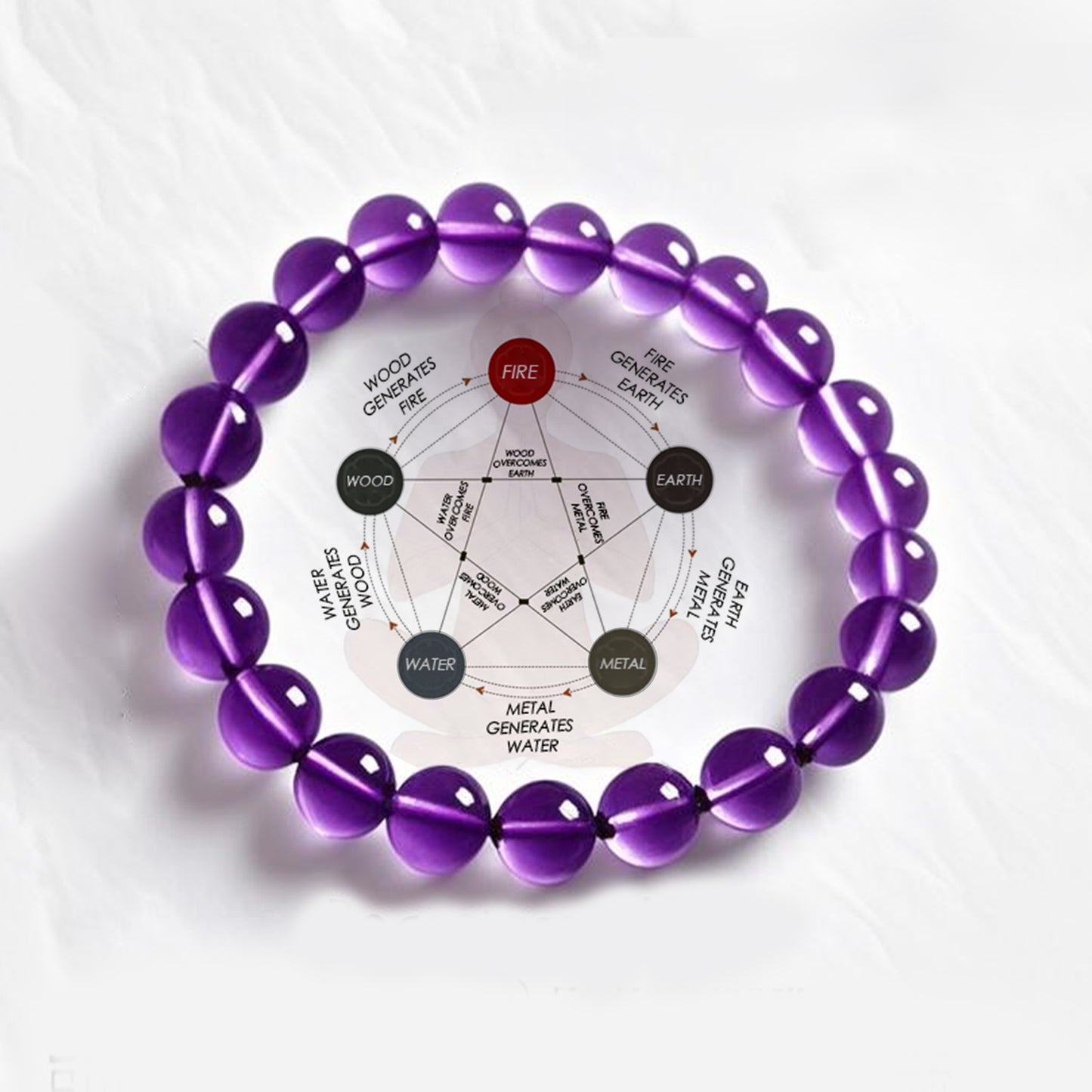 Amethyst Bracelet × Traditional Chinese Wisdom of "Purple Qi from the East"