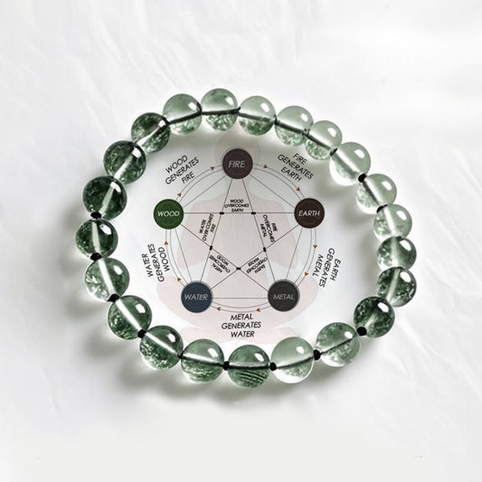 Green garden Quartz Bracelet × Traditional Chinese Wisdom of "Everlasting Vitality"