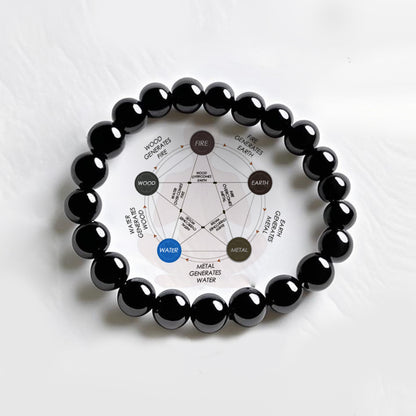 Obsidian Bracelet × Traditional Chinese Wisdom of "Mysterious Virtue and Stillness"