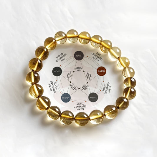 Citrine Bracelet × Traditional Chinese Wisdom of "Nurturing Virtue and Carrying All Things"