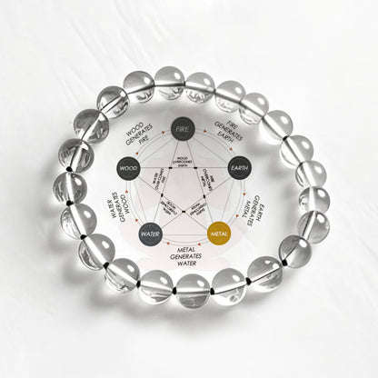 clear quartz Bracelet × Traditional Chinese Wisdom of "A Pure Heart Like Snow"