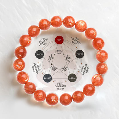 Sunstone Bracelet × Traditional Chinese Wisdom of "The Path of Brightness and Integrity"