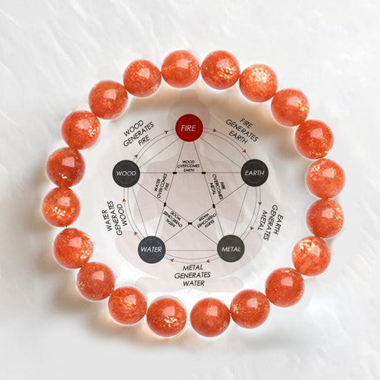 Sunstone Bracelet × Traditional Chinese Wisdom of "The Path of Brightness and Integrity"